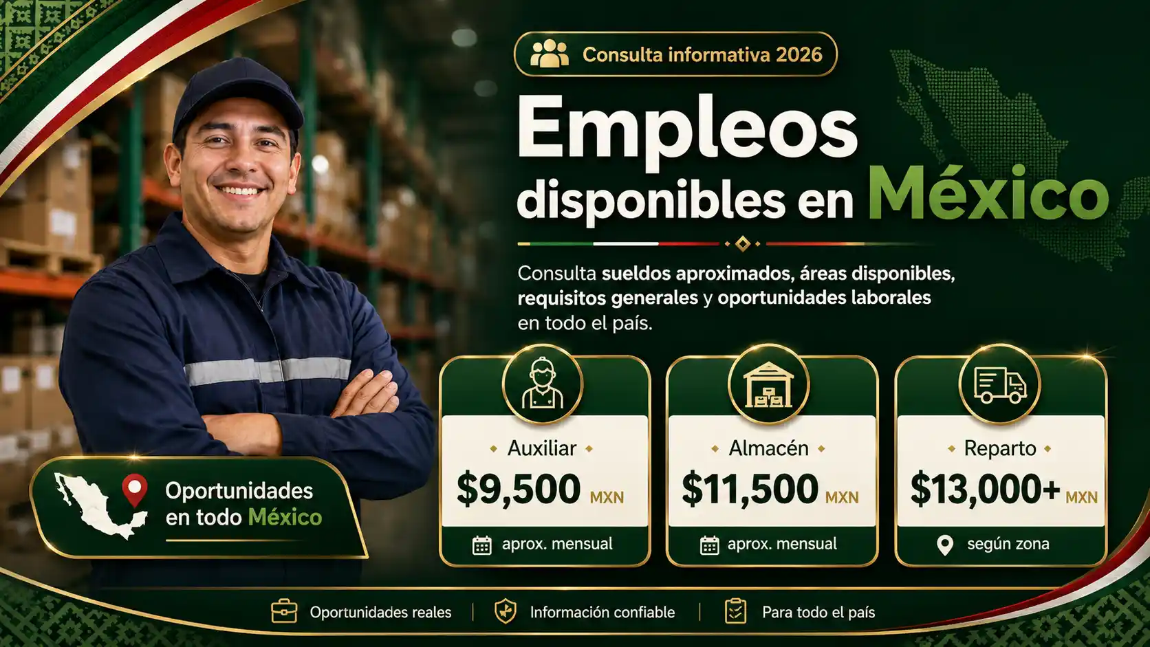 Empleos disponibles en México
